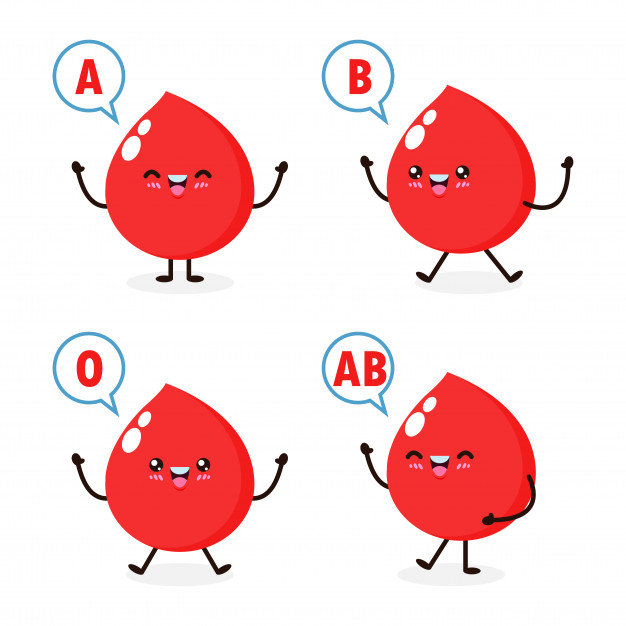 EATING BY BLOOD TYPE: Does It Work?